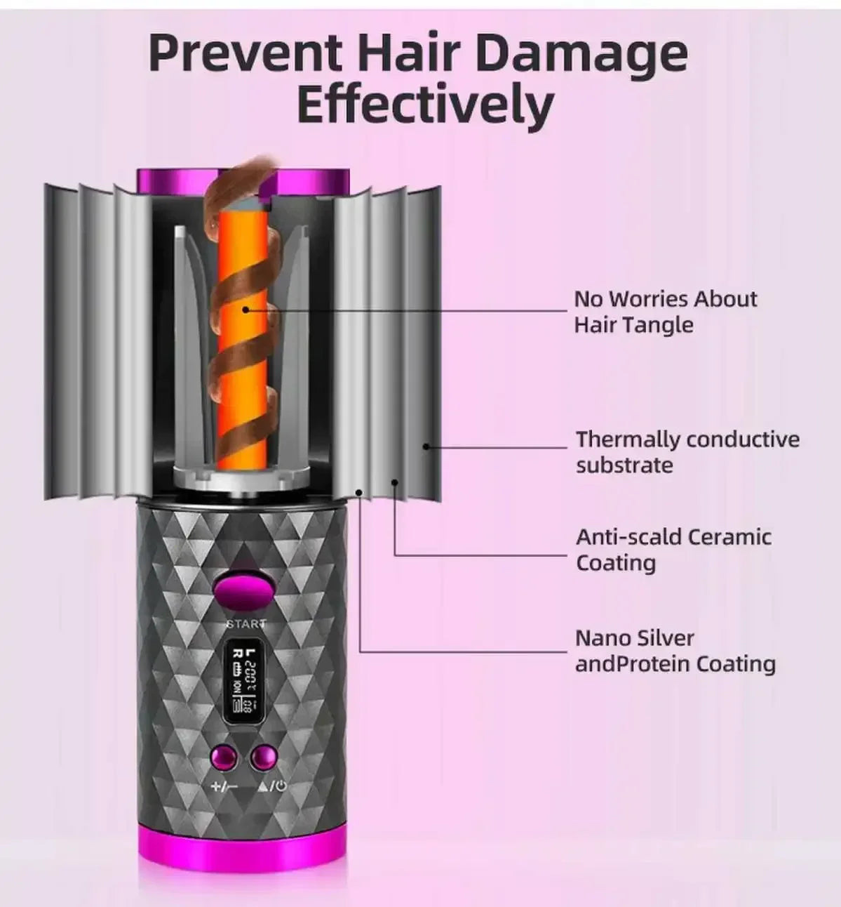 Bellanica - Cordless Automatic Curling Iron