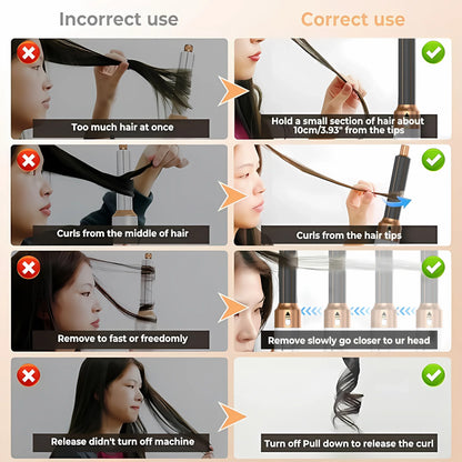 Bellanica - Friseur 5 in 1 | DYME 1111111111