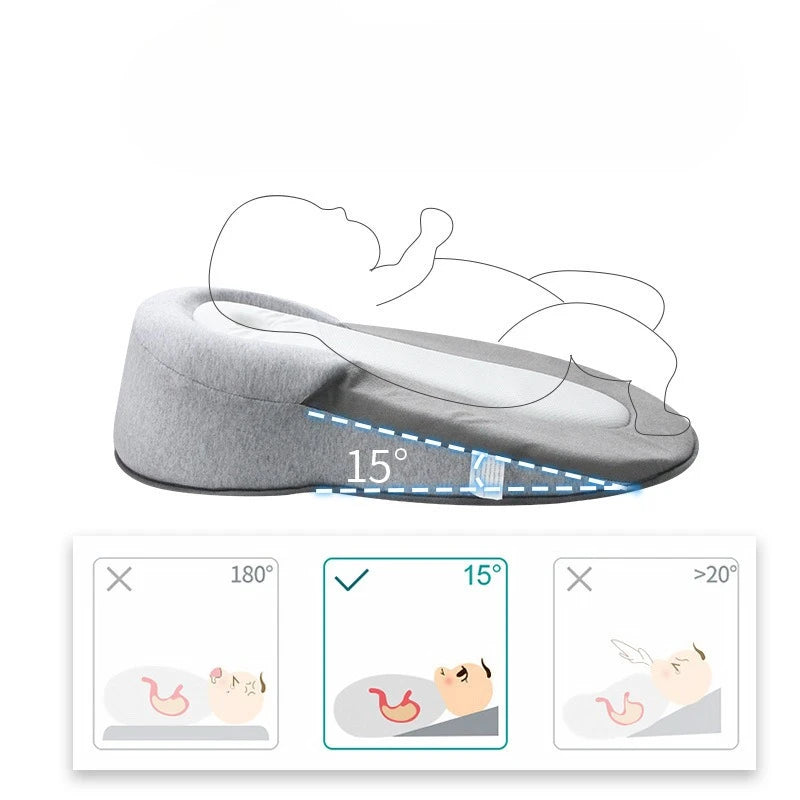 Bellanica - U-Shaped Baby Nursing Support Pillow