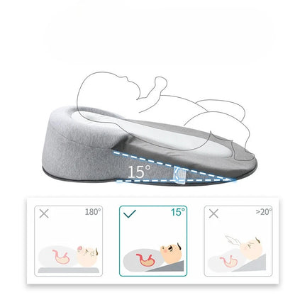 Bellanica - U-Shaped Baby Nursing Support Pillow