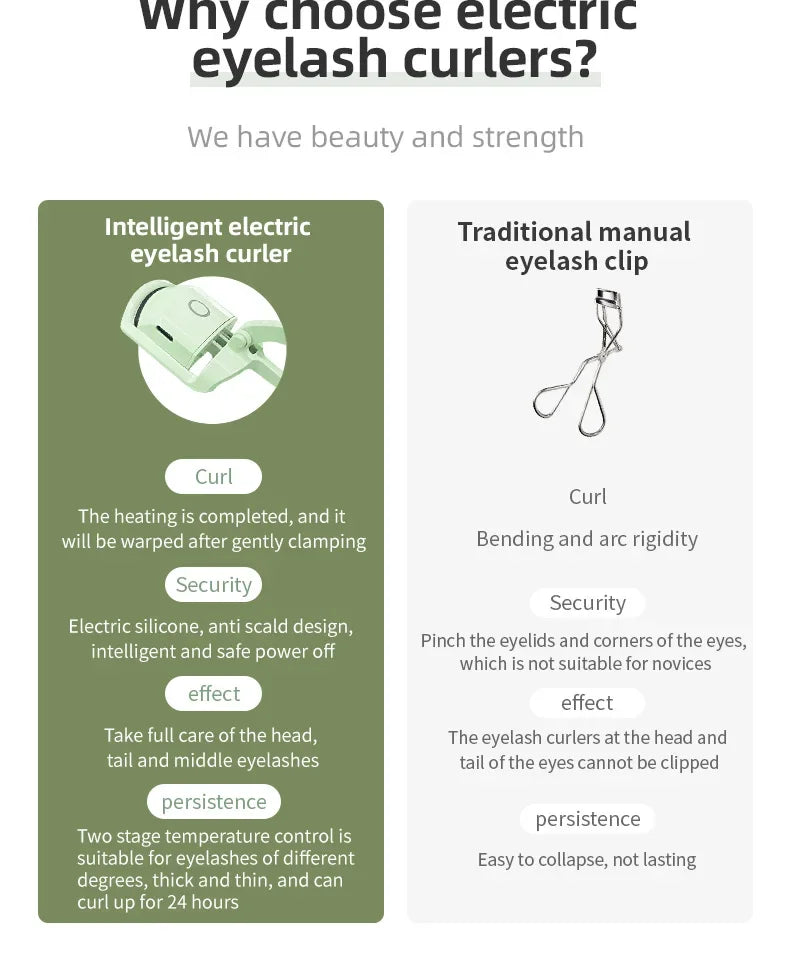 Bellanica - Heated eyelash curler