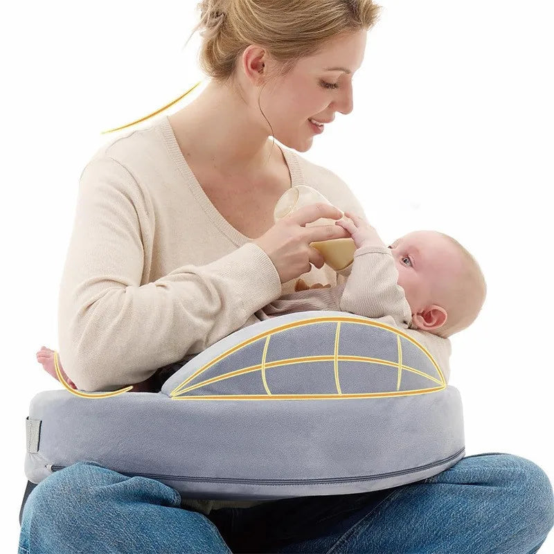 Bellanica - MaxSupport nursing pillow