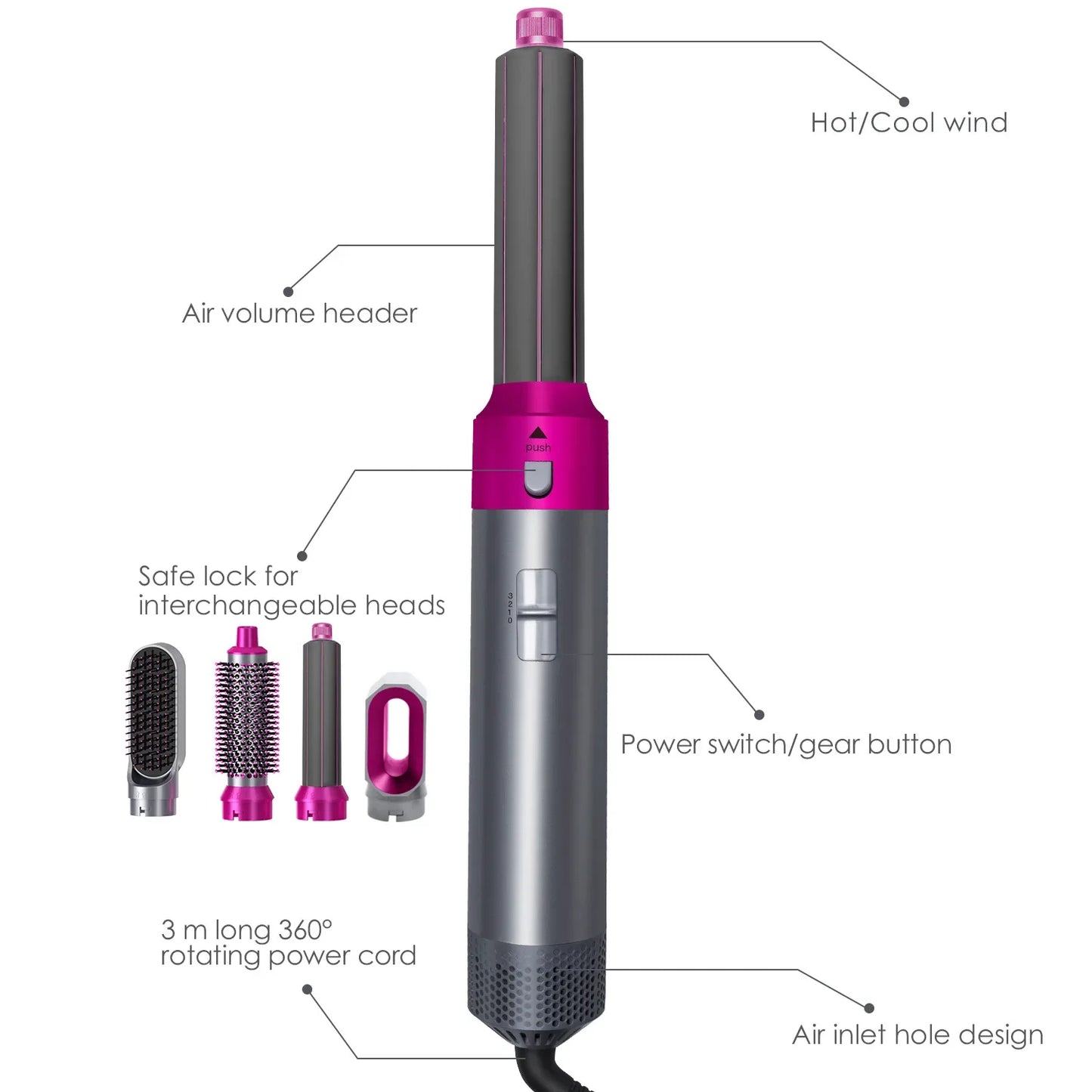 Bellanica - Friseur 5 in 1 | DYME 1111111111