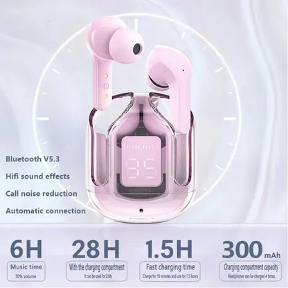 Bellanica - Bluetooth Earphones, Wireless Digital Display