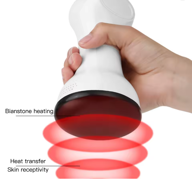 Bellanica - Vibrastone Gua Shockwave Massage